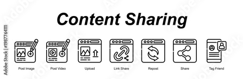 Content Sharing banner web icon vector illustration concept with an icon of Post Image, Post Video, Upload, Link Share, Repost, Share, Tag Friend  
