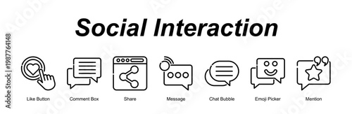 Social Interaction banner web icon vector illustration concept with an icon of Like Button, Comment Box, Share, Message, Chat Bubble, Emoji Picker, Mention  