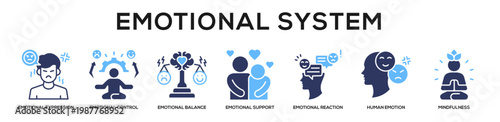 Glyphcolor - Emotional System web banner icon vector illustration concept