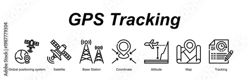 Gps Tracking banner web icon vector illustration concept with an icon of Global positioning system, Satellite, Base Station, Coordinate, Altitude, Map, Tracking  