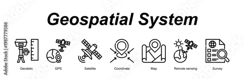 Geospatial System banner web icon vector illustration concept with an icon of Geodetic, GPS, Satellite, Coordinate, Map, Remote sensing, Survey