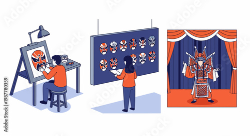 A man paints a mask a girl looks at art and an actor is on stage