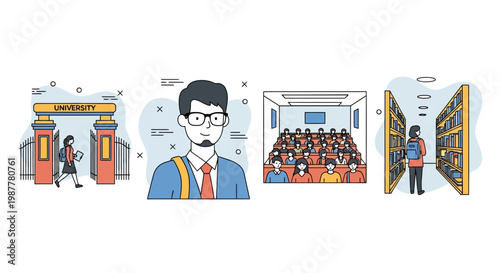 A set of uni life in class study gate book read bag pen art box