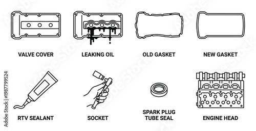 Engine valve cover gasket replacement, RTV sealant, and tools for oil leak repair, old and new gasket illustration