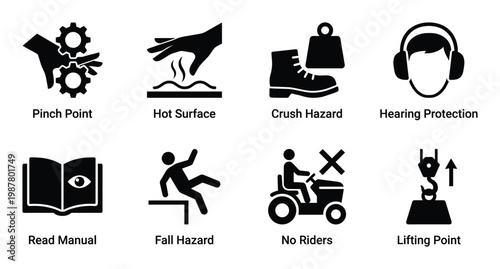 Workplace safety warning signs pinch point hot surface crush hazard hearing protection read manual