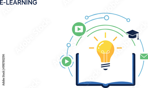 E learning concept illustration featuring open book lightbulb video education and digital knowledge platform elements in modern flat style