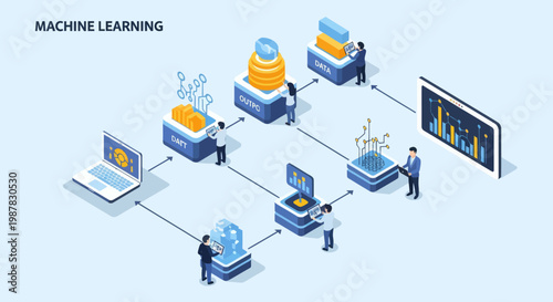 Machine Learning Process Flow Diagram.