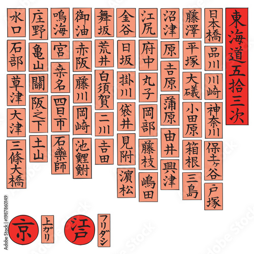 東海道五十三次　宿場