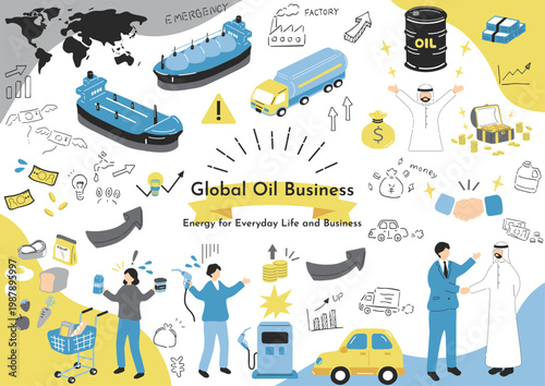 世界の石油ビジネスとエネルギー供給