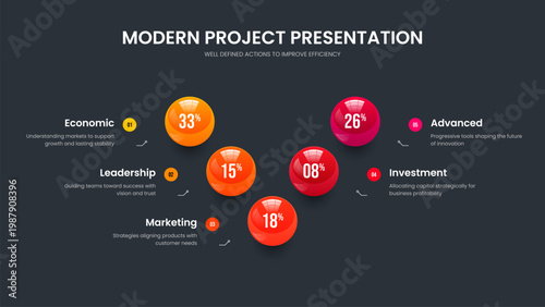 Elegant Development 5 Step Infographic Frame Design. Consulting Growth Slide Layout Vector Illustration. Digital Innovation Five Option Diagram Presentation Template.