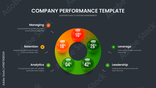 Professional Report Five Step Graph Slideshow Template. Product Strategy Frame Design Vector Illustration. Market Briefing 5 Option Chart Slide Layout.