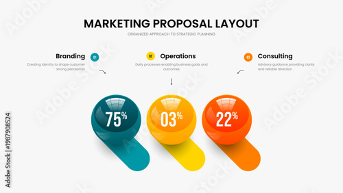 Product Planning 3 Element Graph Presentation Layout. Enterprise Plan Three Option Chart Slide Template. Visual Review Frame Design Vector Illustration.