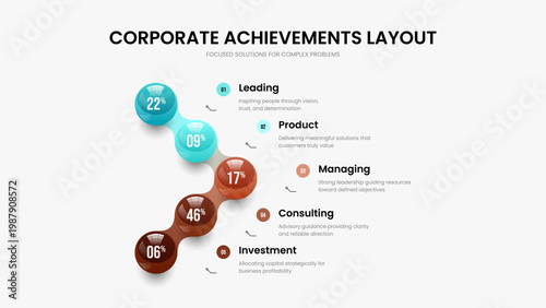 Project Forecast Slideshow Layout Vector Illustration. Market Growth 5 Step Diagram Frame Template. Service Performance Five Option Chart Presentation Design.