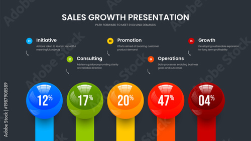 Company Campaign Five Step Infographic Slide Layout. Simple Overview Frame Design Vector Illustration. Digital Visualization 5 Element Diagram Presentation Template.