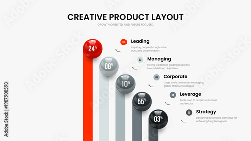 Financial Plan Slideshow Design Vector Illustration. Sales Showcase Five Element Diagram Slide Layout. Clean Growth 5 Option Graph Frame Template.
