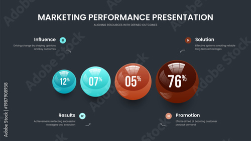 Consulting Insight Slideshow Design Vector Illustration. Product Development Four Element Graph Slide Layout. Clean Report 4 Step Diagram Presentation Template.