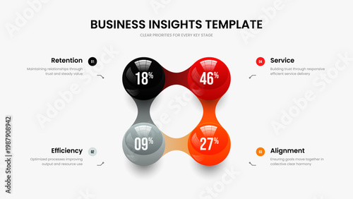 Modern Review Four Option Infographic Slideshow Layout. Medical Briefing Presentation Template Vector Illustration. Marketing Insight 4 Element Diagram Slide Design.