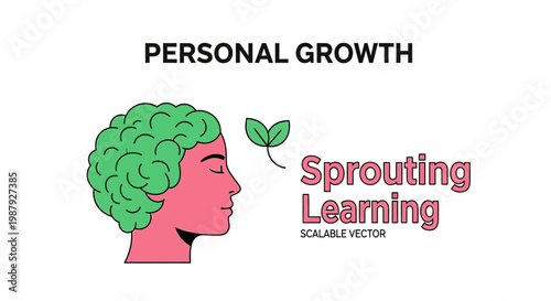 Conceptual Illustration Depicting Personal Development, Growth and The Process of Learning