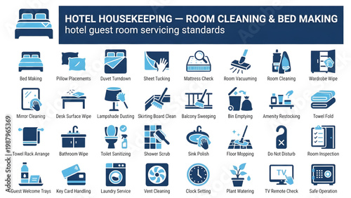 Hotel Guest Room Cleaning and Bed Making Servicing Standards Icon Set
