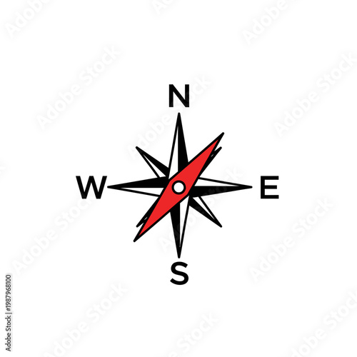 Compass Navigation Direction Indicator Tool.