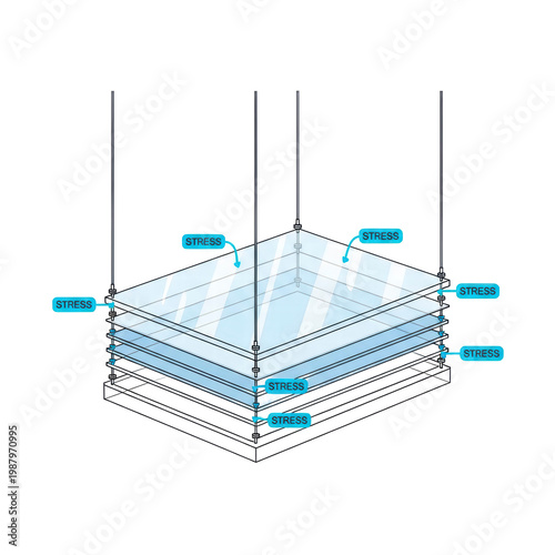 Wallpaper Mural Stress in layered structure diagram with cables Torontodigital.ca