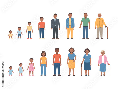 Black people life cycle vector, showing aging process from baby to elderly men and women