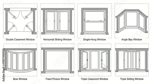 Comprehensive Architectural Diagram of Common Residential Window Types Including Casement Sliding Single-Hung Bay Bow Picture and Triple Sliding Styles for Design