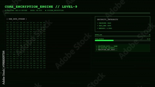Core Encryption Engine Secure Data Stream Processing for Cybersecurity.