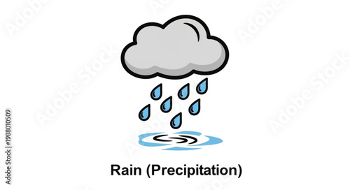 Cartoon cloud raining water droplets onto a puddle.