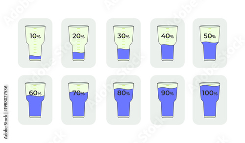 Water fill percentage progress glass flat UI data visualization element set. Hydration capacity 10 to 100. Minimal dashboard components. Isolated vector illustration pack. Solid color visual graphics