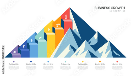 7 Step Business pyramid mountain infographic ascending Steps success strategy and financial growth process. presentation vector infographics.