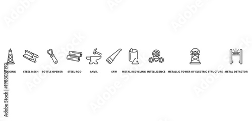 metal structure banner concept with icon of rigging,
steel mesh, bottle opener, steel rod, anvil, saw,
metal recycling, intelligence, metallic tower of electric  structure, metal detector,
