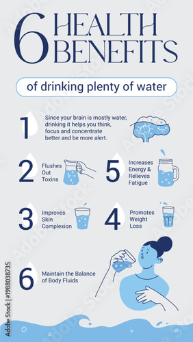 Six Health Benefits of Drinking Water and Stay Hydrated. Vector infographics with cartoon illustrations