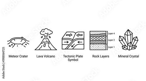 Geological earth science icons representing various natural phenomena and formations like volcanoes, craters, and crystals in a simple line art style.