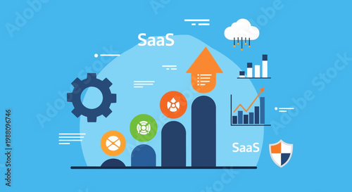 Software as a Service Business Model.