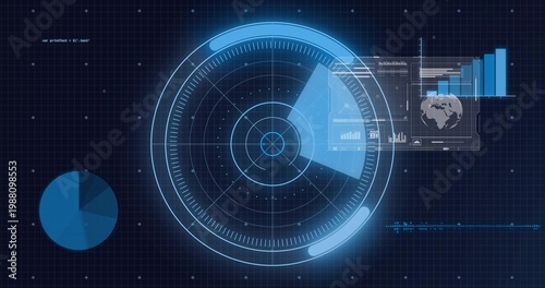Scanning central radar HUD sweeping on digital analytics dashboard, displaying pie chart, bar chart
