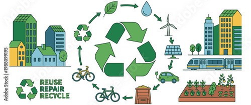 Sustainable city life cycle with reuse repair recycle concept illustration.