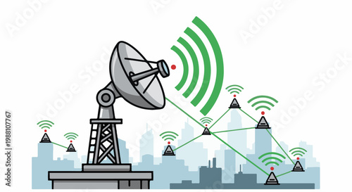 Satellite dish broadcasts signals to a network of smaller antennas in a city