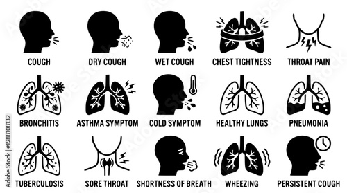 Respiratory symptoms and lung disease vector graphic illustration set