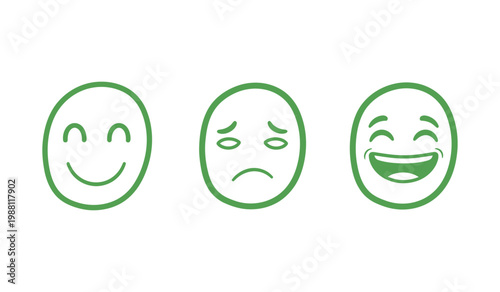 Three hand drawn faces expressing different emotions in green outlines