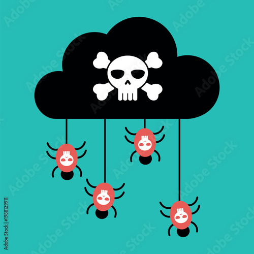A virus-infected cloud space from which computer worms with the virus emerge. Data storage systems are infected. A skull and crossbones symbol is located on the black cloud. Vector graphic in a flat d