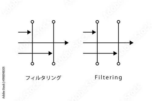 フィルタリングをイメージした線画アイコン