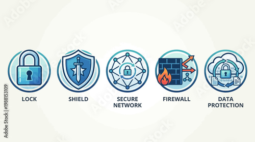 Cybersecurity Icons: Lock, Shield, Network Security, Firewall, Data Protection