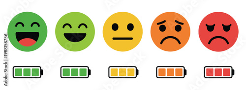 Satisfaction rating and feedback vector concept, face emotion icons showing user experience review from low to high satisfaction, combined with colored segmented scale and battery charge level 