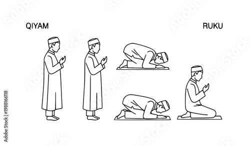Islamic prayer outline icons black and white vector with Muslim man salah positions set