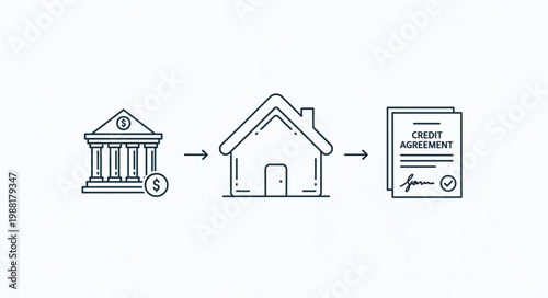 Financial Transaction Flow from Bank to Home Ownership with Agreement.