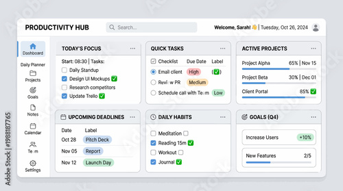 Productivity Hub Dashboard Screen Display.
