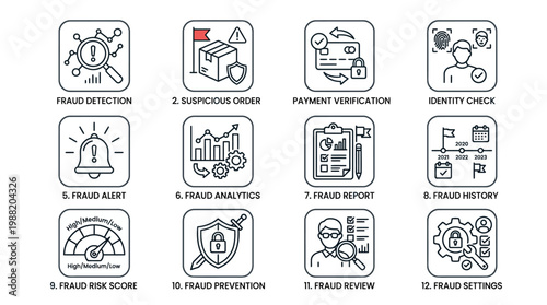 Set of Icons Representing Fraud Detection and Prevention Measures.