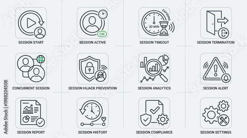 Set of Session Management and User Authentication Linear Icons for Web and App Interface.