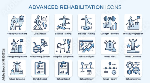 Advanced Rehabilitation Icons Set for Health and Wellness.